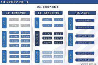 梅里达谈中超经历：竞技层面非常好，有几家中国俱乐部询问过我